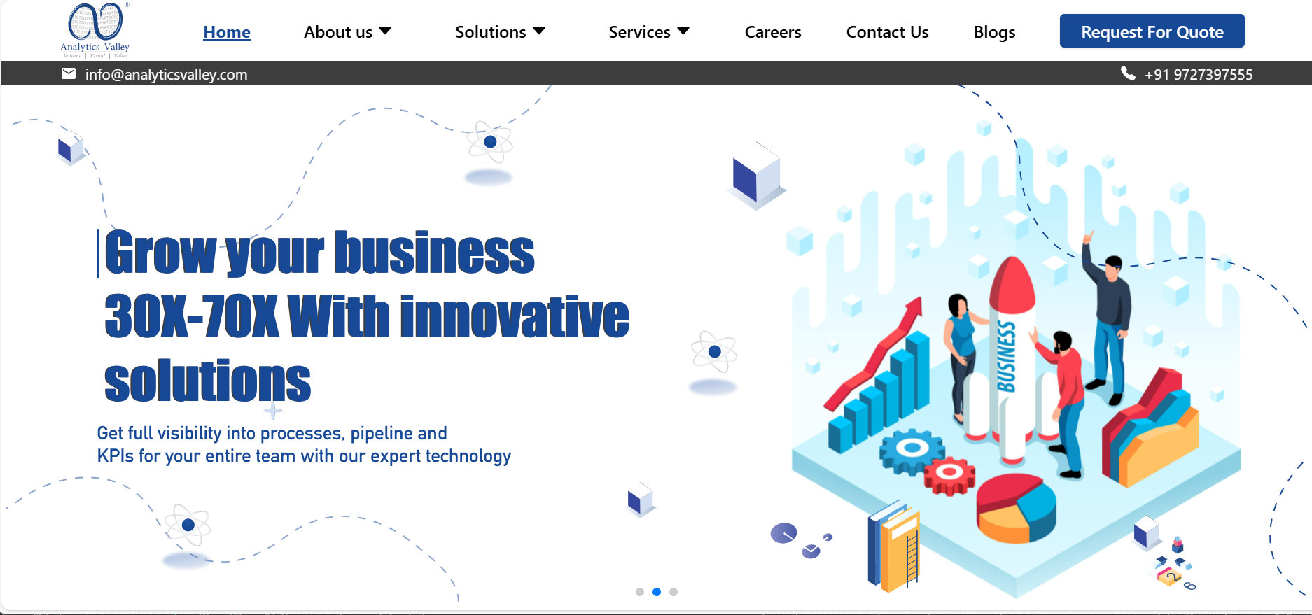 Analytics Valley